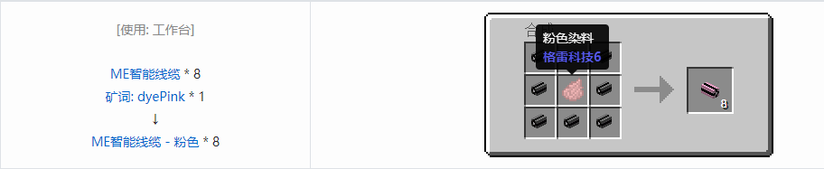 我的世界应用能源2ME智能线缆合成表大全