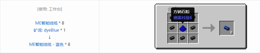 我的世界应用能源2ME智能线缆合成表大全