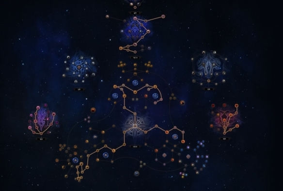 流放之路2裂痕天赋点推荐