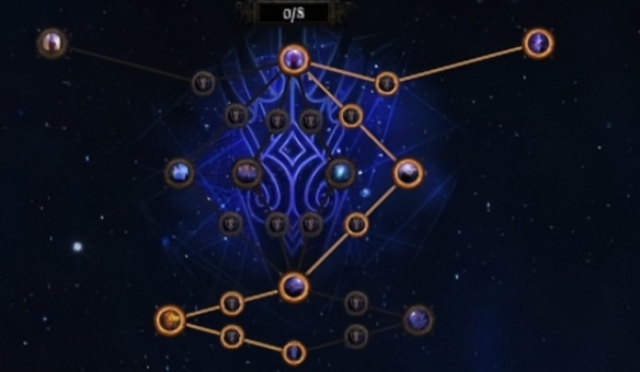 流放之路2裂痕天赋点推荐