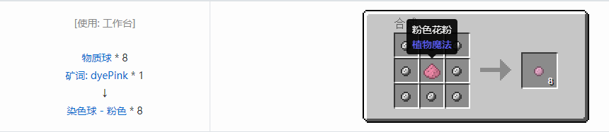 我的世界应用能源2染色球合成表大全