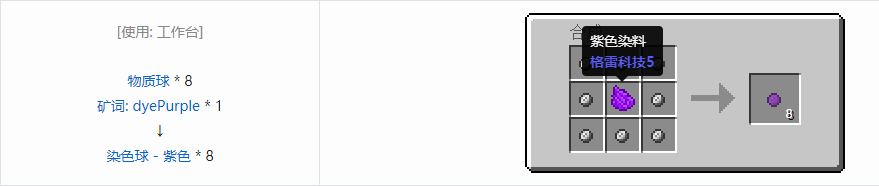 我的世界应用能源2染色球合成表大全