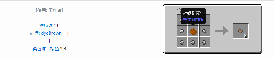 我的世界应用能源2染色球合成表大全