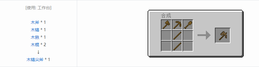 我的世界通用机械镐尖斧合成表大全