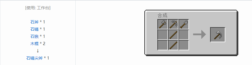 我的世界通用机械镐尖斧合成表大全