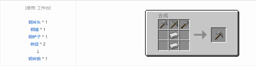 我的世界通用机械镐尖斧合成表大全