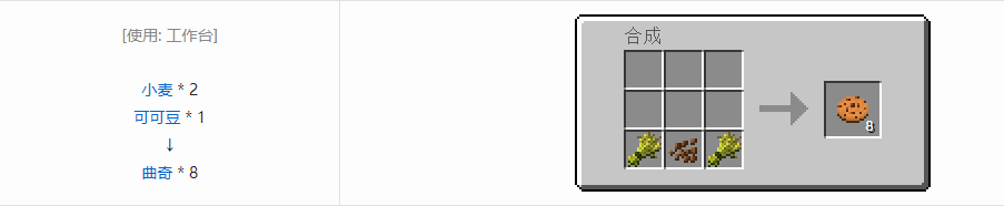 我的世界曲奇有什么用2025