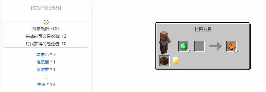 我的世界曲奇有什么用2025