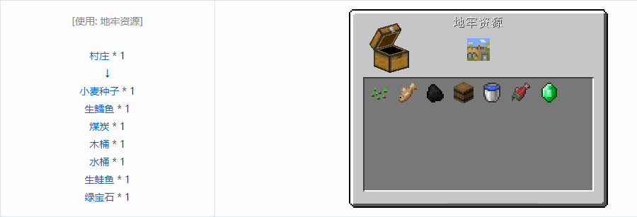 我的世界生鲑鱼有什么用2025