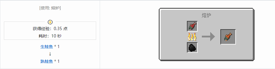 我的世界熟鲑鱼有什么用2025