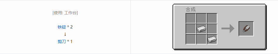 我的世界剪刀有什么用2025