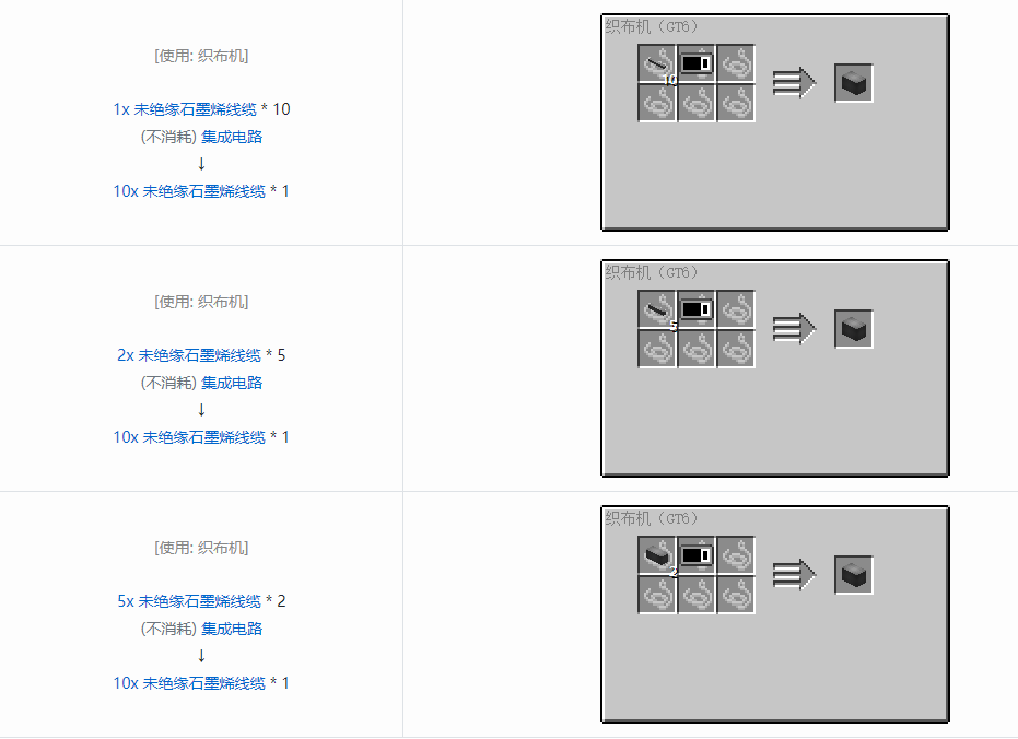 我的世界格雷科技6 10x 未绝缘线缆合成表大全