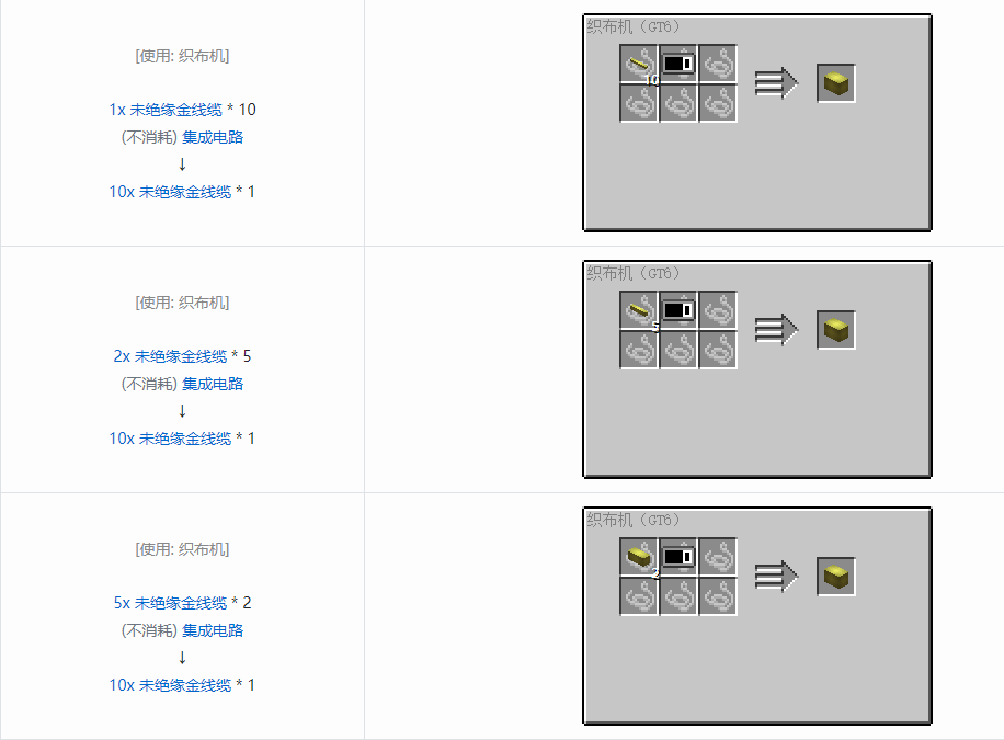 我的世界格雷科技6 10x 未绝缘线缆合成表大全