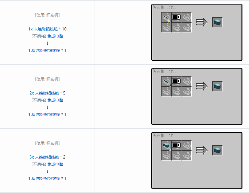 我的世界格雷科技6 10x 未绝缘线缆合成表大全