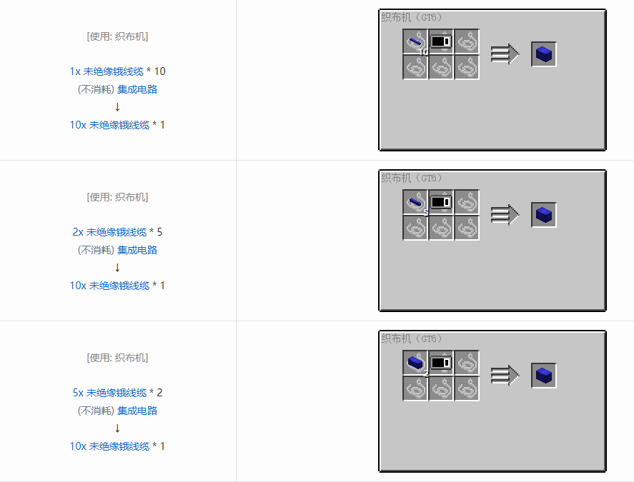我的世界格雷科技6 10x 未绝缘线缆合成表大全