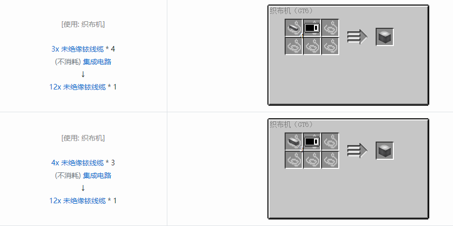 我的世界格雷科技6 12x 未绝缘线缆合成表大全