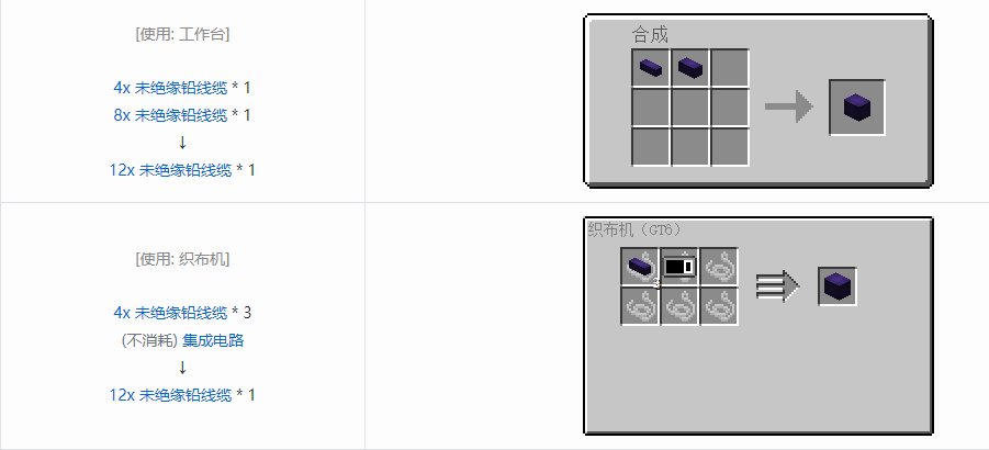 我的世界格雷科技6 12x 未绝缘线缆合成表大全