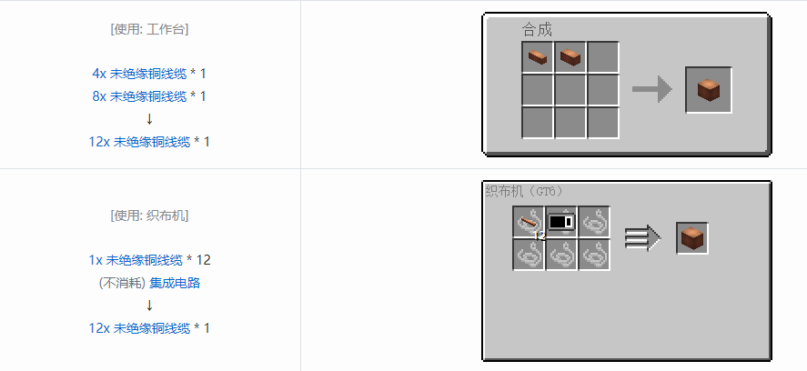 我的世界格雷科技6 12x 未绝缘线缆合成表大全