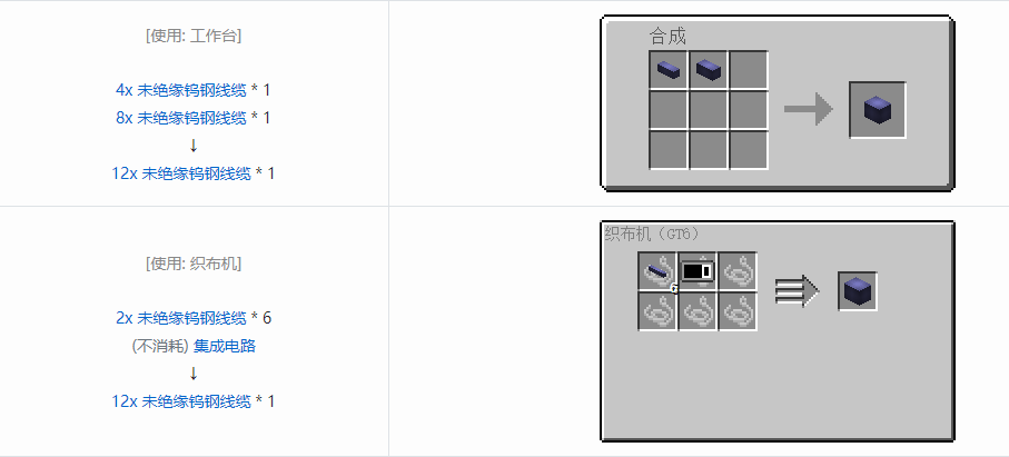 我的世界格雷科技6 12x 未绝缘线缆合成表大全