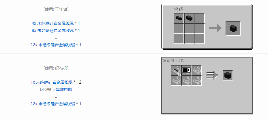 我的世界格雷科技6 12x 未绝缘线缆合成表大全