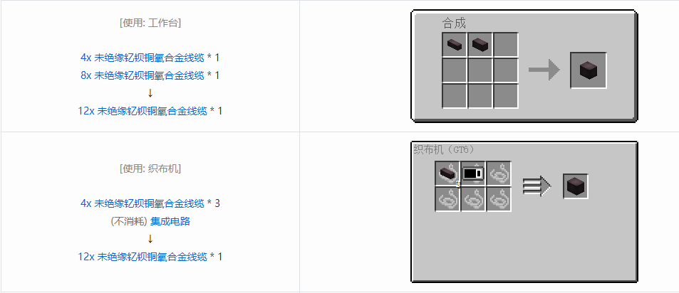 我的世界格雷科技6 12x 未绝缘线缆合成表大全