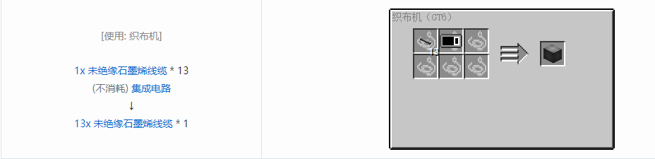 我的世界格雷科技6 13x 未绝缘线缆合成表大全