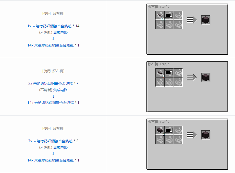 我的世界格雷科技6 14x 未绝缘线缆合成表大全