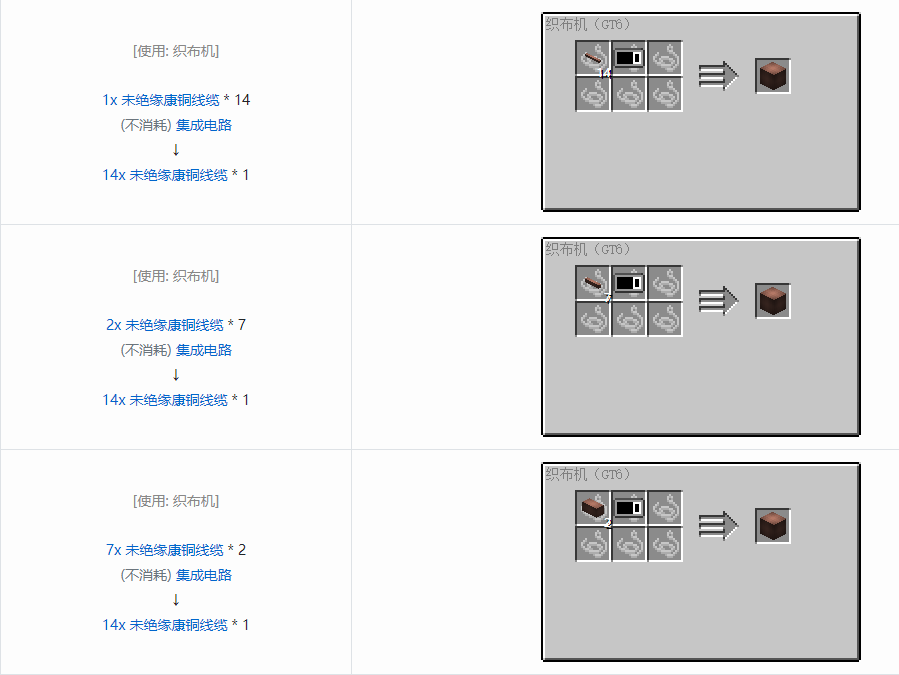 我的世界格雷科技6 14x 未绝缘线缆合成表大全