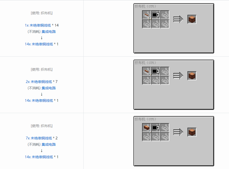 我的世界格雷科技6 14x 未绝缘线缆合成表大全