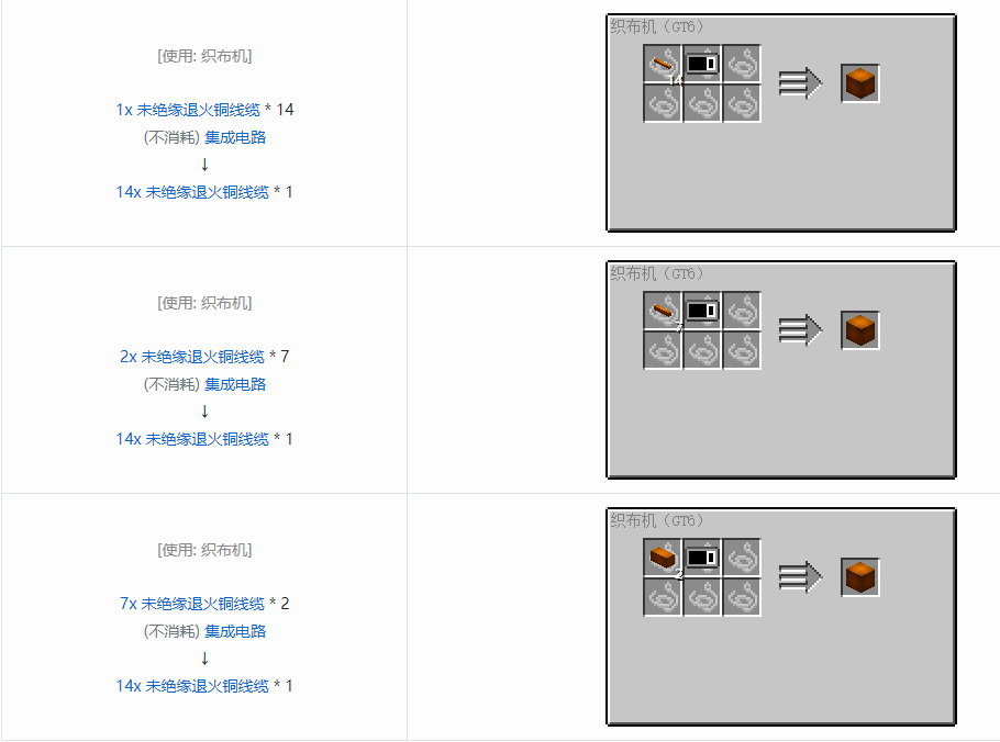 我的世界格雷科技6 14x 未绝缘线缆合成表大全