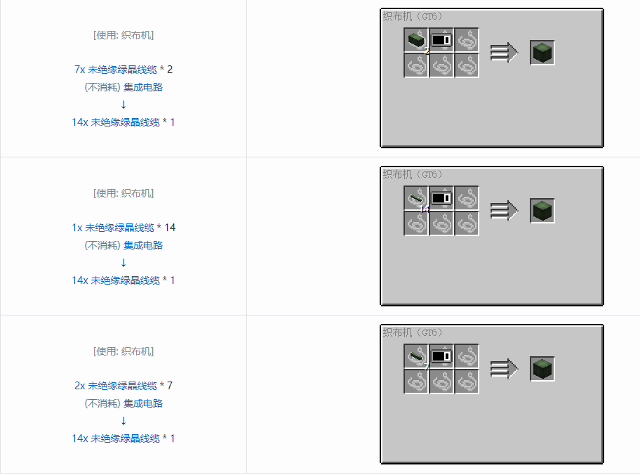 我的世界格雷科技6 14x 未绝缘线缆合成表大全