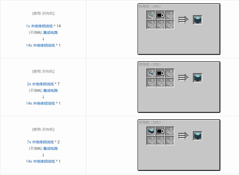 我的世界格雷科技6 14x 未绝缘线缆合成表大全