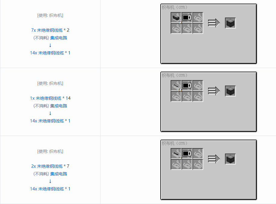 我的世界格雷科技6 14x 未绝缘线缆合成表大全