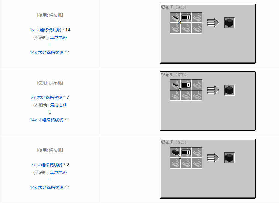 我的世界格雷科技6 14x 未绝缘线缆合成表大全