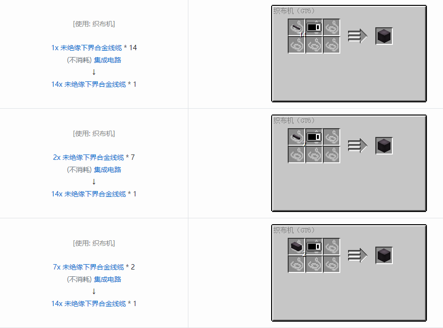 我的世界格雷科技6 14x 未绝缘线缆合成表大全