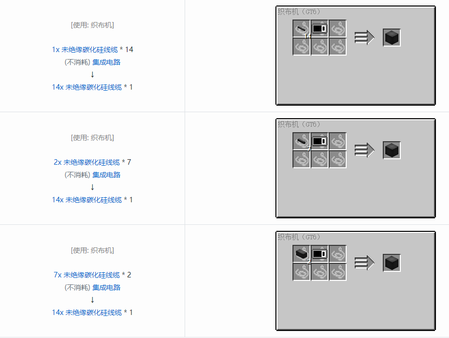 我的世界格雷科技6 14x 未绝缘线缆合成表大全