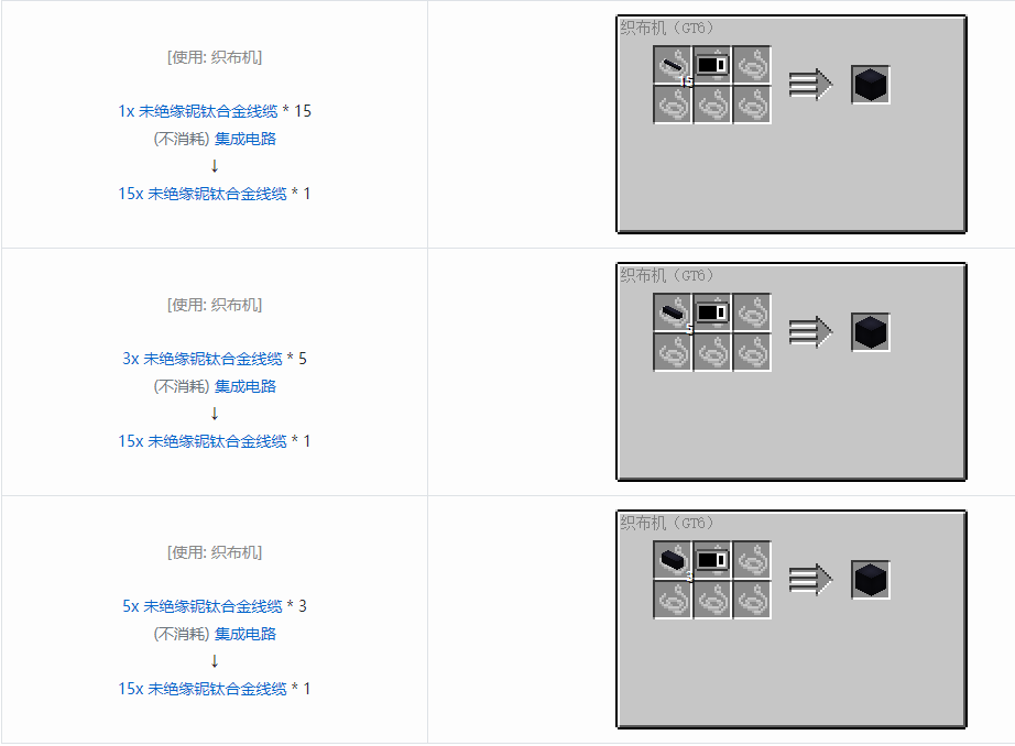 我的世界格雷科技6 15x 未绝缘线缆合成表大全