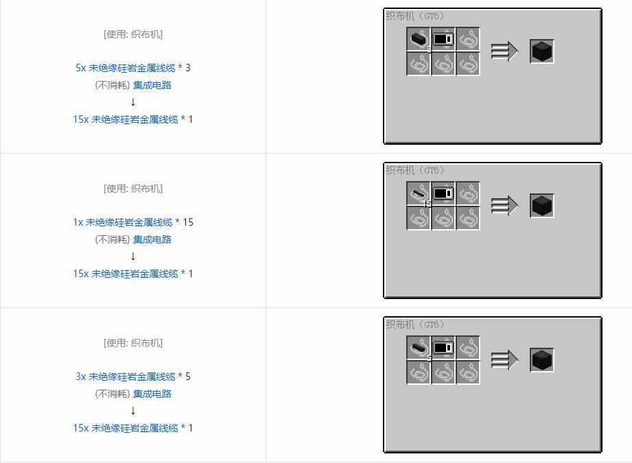我的世界格雷科技6 15x 未绝缘线缆合成表大全