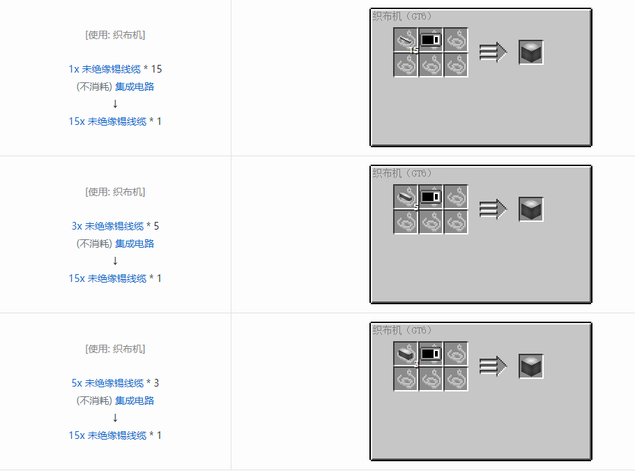 我的世界格雷科技6 15x 未绝缘线缆合成表大全