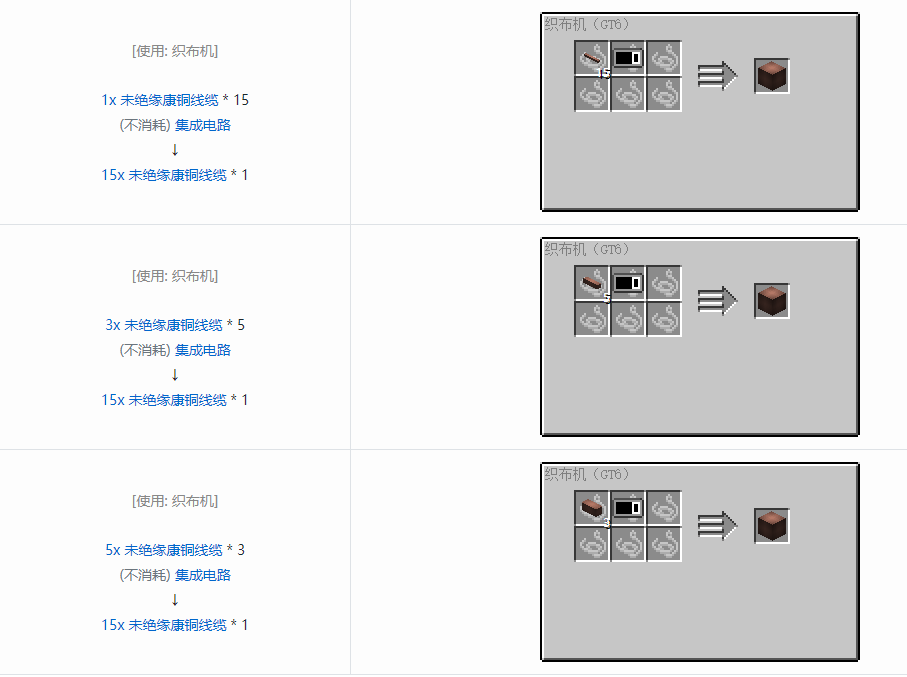 我的世界格雷科技6 15x 未绝缘线缆合成表大全