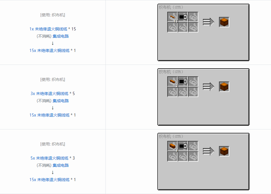 我的世界格雷科技6 15x 未绝缘线缆合成表大全