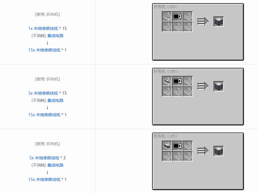 我的世界格雷科技6 15x 未绝缘线缆合成表大全