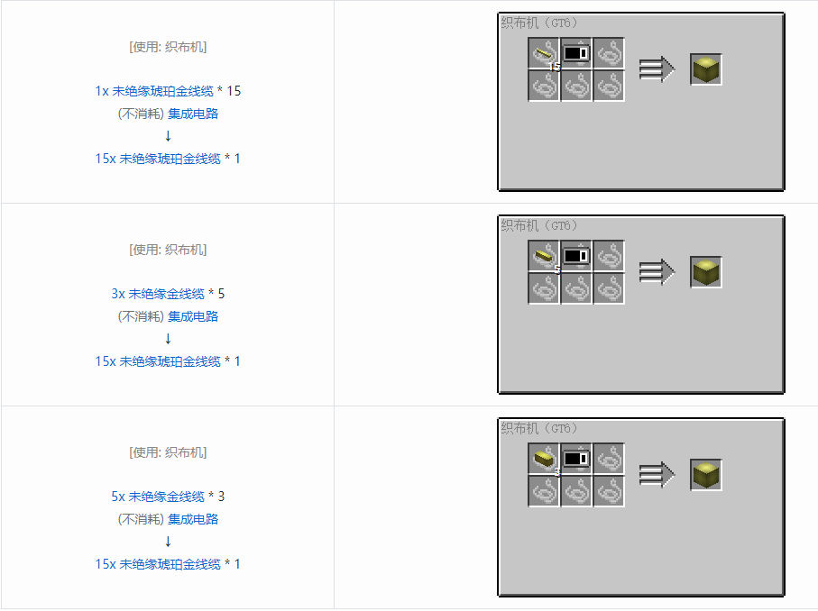我的世界格雷科技6 15x 未绝缘线缆合成表大全