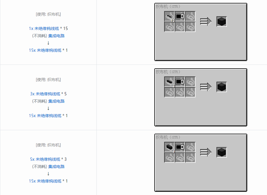 我的世界格雷科技6 15x 未绝缘线缆合成表大全
