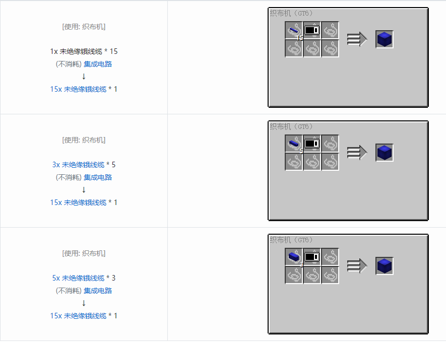 我的世界格雷科技6 15x 未绝缘线缆合成表大全