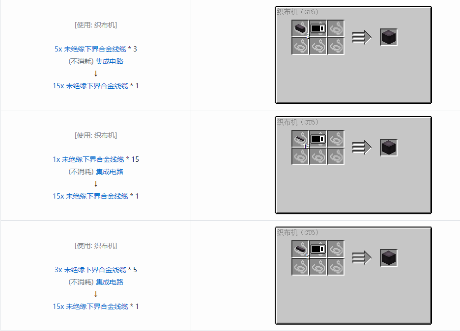 我的世界格雷科技6 15x 未绝缘线缆合成表大全