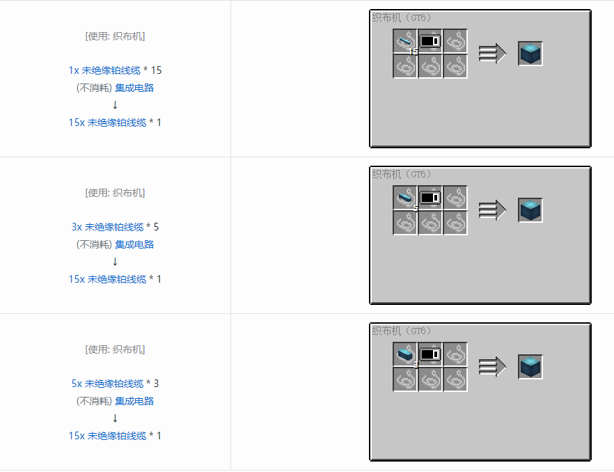 我的世界格雷科技6 15x 未绝缘线缆合成表大全