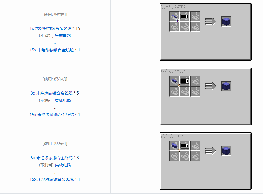 我的世界格雷科技6 15x 未绝缘线缆合成表大全