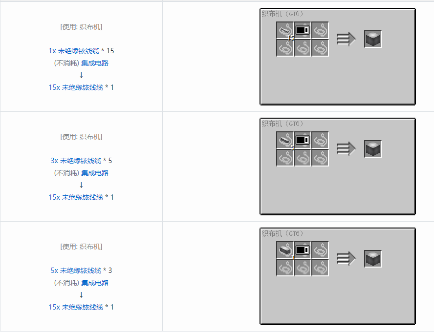 我的世界格雷科技6 15x 未绝缘线缆合成表大全