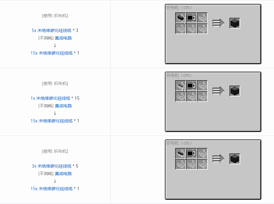 我的世界格雷科技6 15x 未绝缘线缆合成表大全